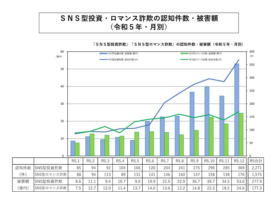 NPA_KOHO tweet picture