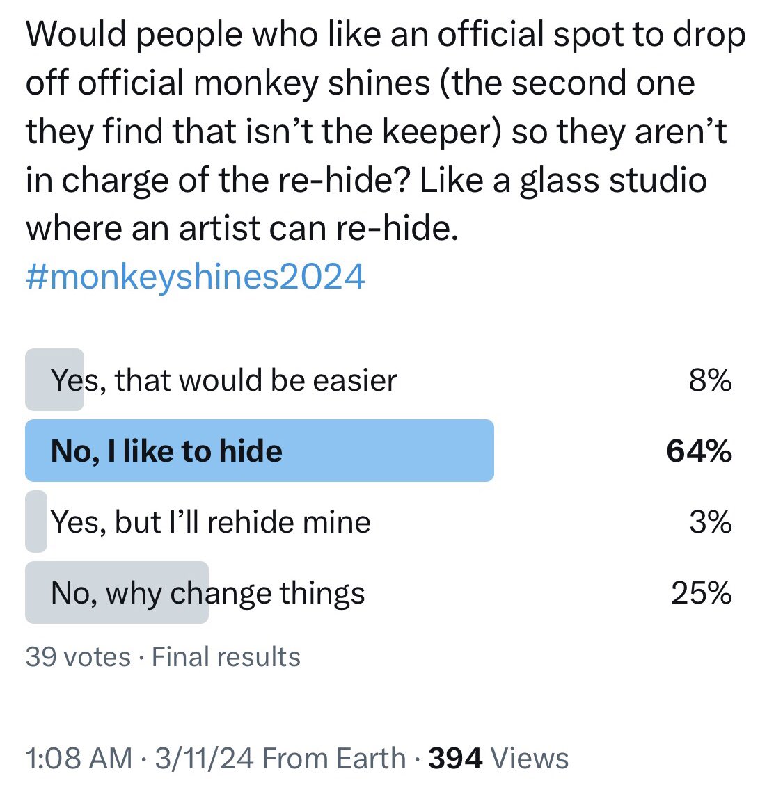 SickPigeon's tweet photo. I forgot to post poll results. Just in case anyone was curious.  #monkeyshines2024 https://t.co/PkvhXSFRL1