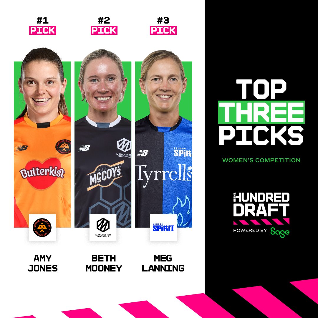 🤩 Amy Jones 🤩 Beth Mooney 🤩 Meg Lanning How excited are you to watch these superstar players? 🙌 #TheHundredDraft, powered by @sageuk ⚡️