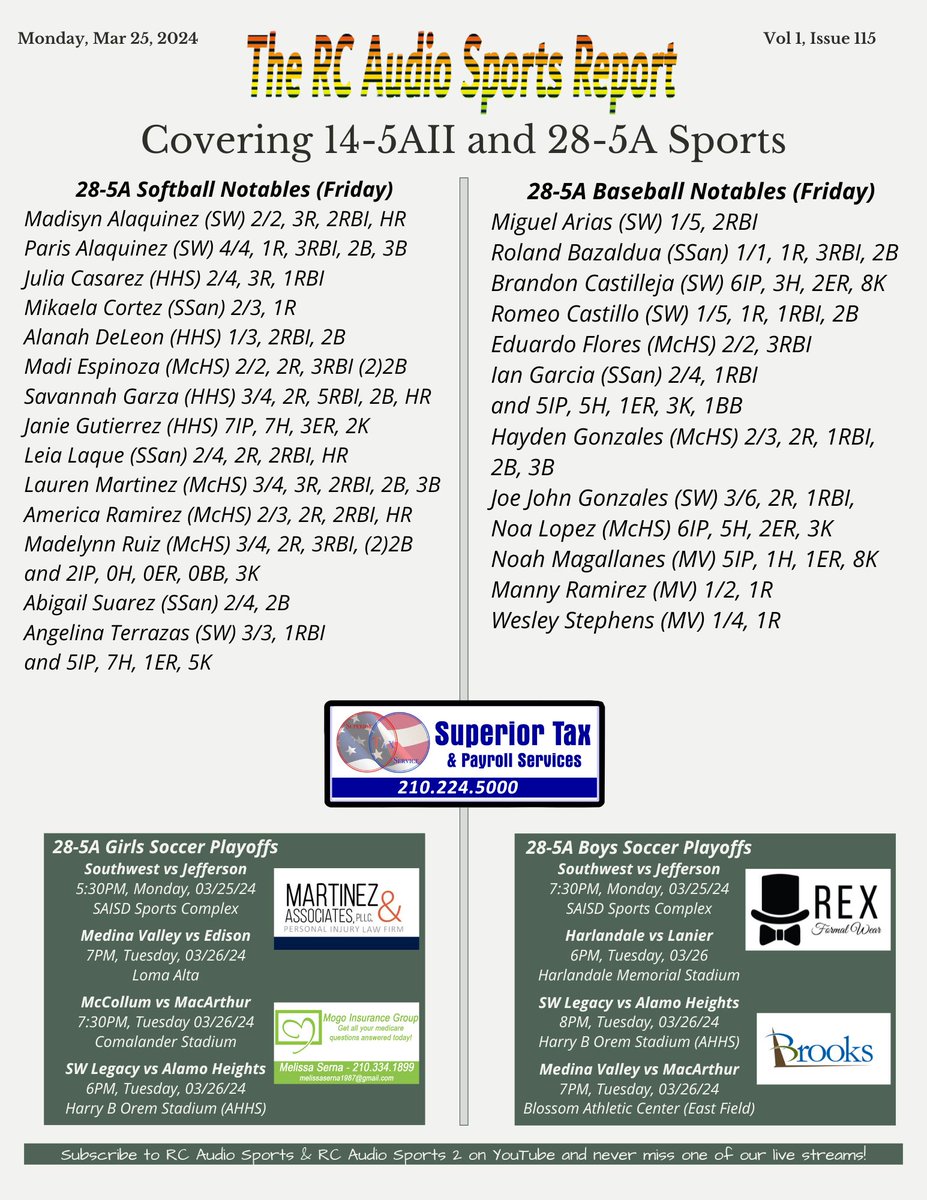 RC Audio Sports (@rcaudiosports) on Twitter photo The RC Audio Sports Report - Volume 1, Issues 115
<a href="/martinezlawsa/">Martinez&Associates</a>
<a href="/rexformalwear/">Rex Formal Wear</a>
<a href="/LiveBrooksTX/">Brooks</a>
<a href="/superiortax1/">superiortax</a>
Mogo Insurance Group - Melissa Serna The RC Audio Sports Report - Volume 1, Issues 115
<a href="/martinezlawsa/">Martinez&Associates</a>
<a href="/rexformalwear/">Rex Formal Wear</a>
<a href="/LiveBrooksTX/">Brooks</a>
<a href="/superiortax1/">superiortax</a>
Mogo Insurance Group - Melissa Serna