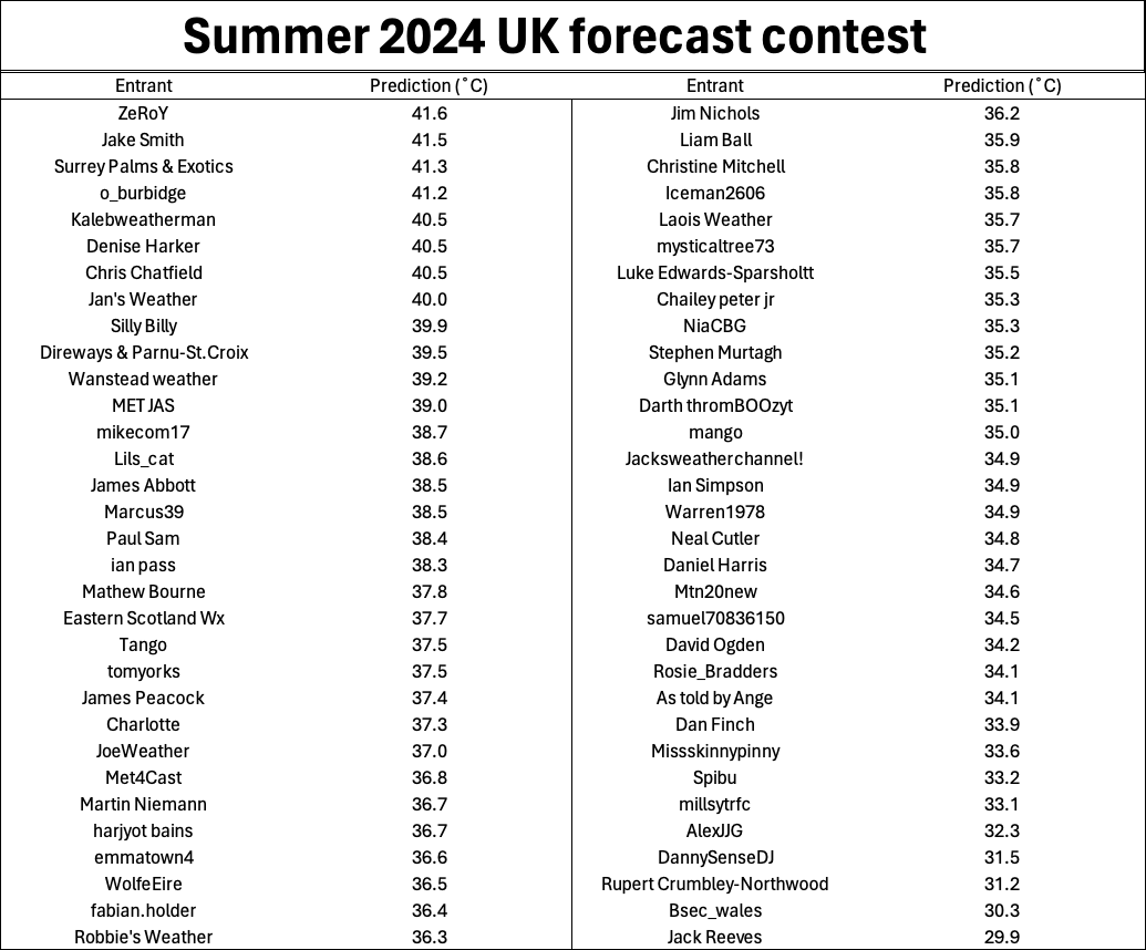 Sryan Bruen tweet media