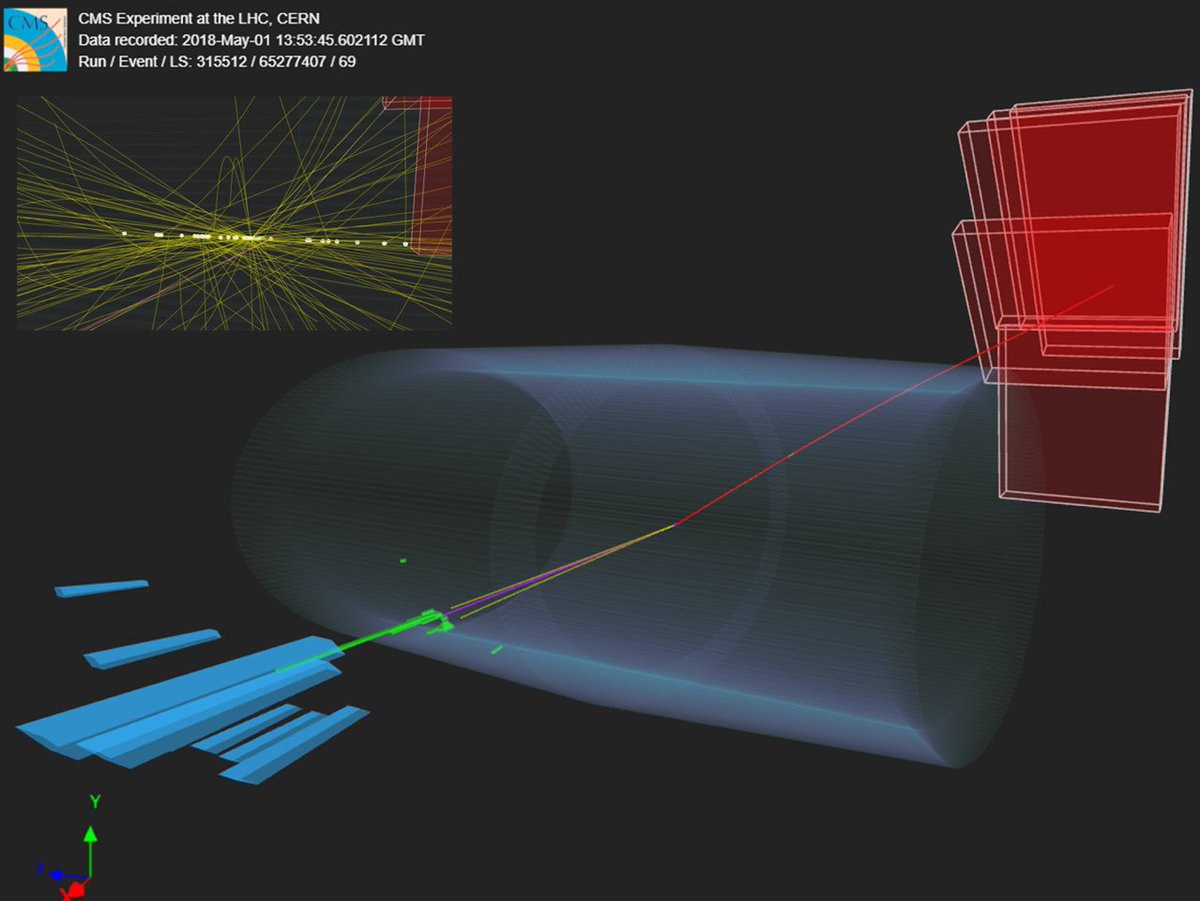 [Press Update] First observation of photons-to-taus in proton–proton collisions by CMS Find out more: home.cern/news/news/expe…