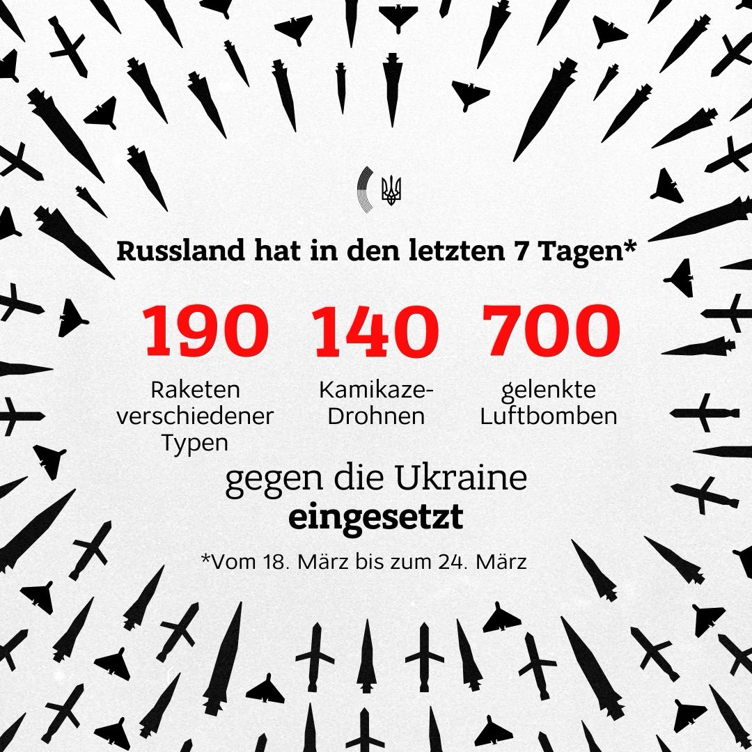 Das sind die Zahlen der letzten Woche. Im Moment läuft eine neue Angriffswelle. Die russischen Terroristen machen keine Osterferien. Die Ukraine braucht mehr Luftverteidigung. #ArmUkraineNow