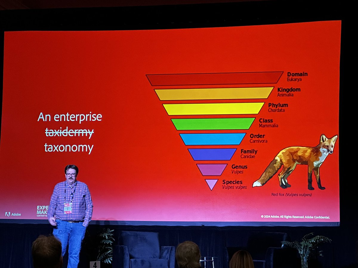 lizkmiller's tweet image. This piece is critical for structured enterprise content, but I would argue for content writ large...taxonomy. @Adobe #AEMGuides #CMS #CCMS #AdobeSummit #ExperienceMakers