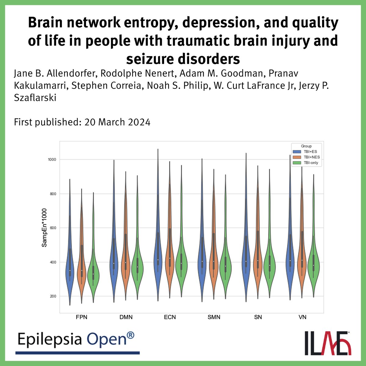 Key point: 'Depression severity and quality of life are negatively associated in seizure disorders with prior traumatic brain injury.' @EpilepsiaOpen: doi.org/10.1002/epi4.1… #epilepsy #epilepsyresearch @WileyNeuro