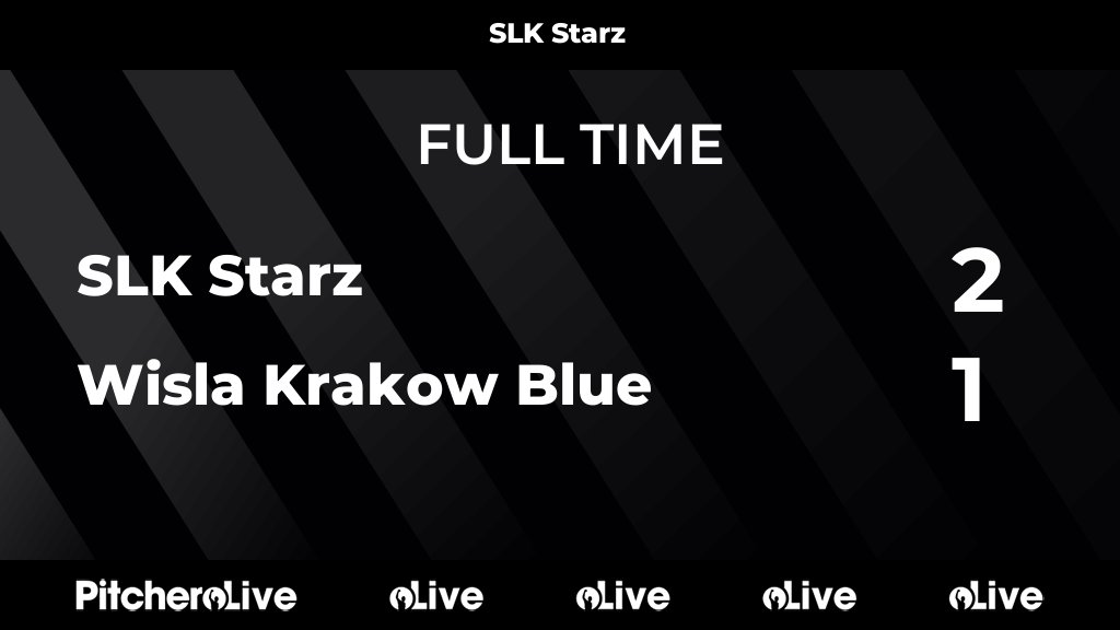 FULL TIME: SLK Starz 2 - 1 Wisla Krakow Blue
#SLKWIS #Pitchero
southlondonkings.com/teams/222902/m…