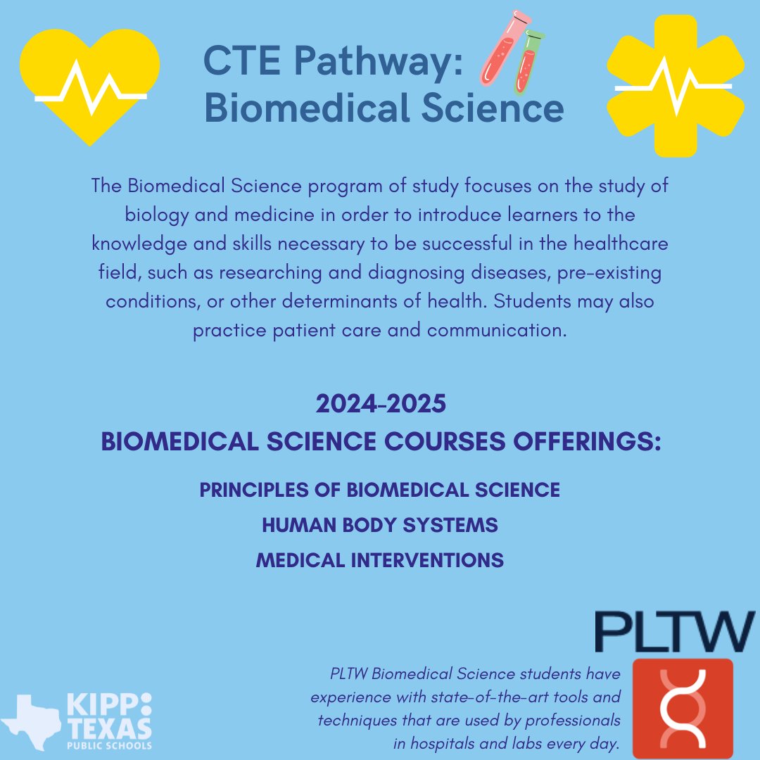 The Biomedical Science pathway focuses on biology and medicine to introduce knowledge &amp; skills necessary to be successful in healthcare, such as researching/diagnosing diseases, pre-existing conditions, &amp; patient care and communication.
#biomed #CTE #PLTW #biology #healthcare