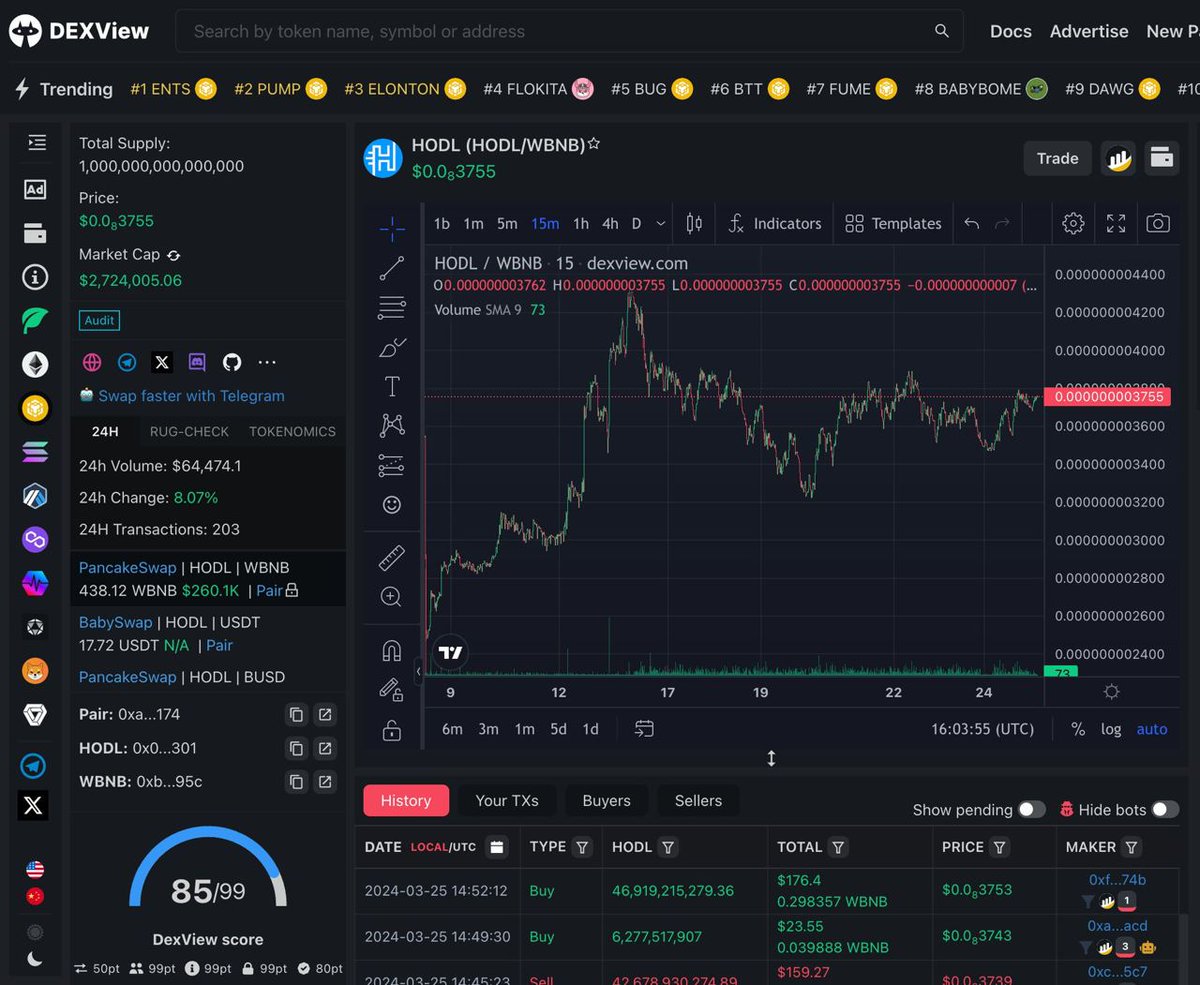 Thank you to the team at <a href="/dexview/">DEXView</a> for being so helpful and fast to update the $HODL token listing on #DEXView!

We've added all social links, project info and our contract audit, boosting our score and giving investors more insight into our project.

#HODL #HODLtoken #HODLcoin