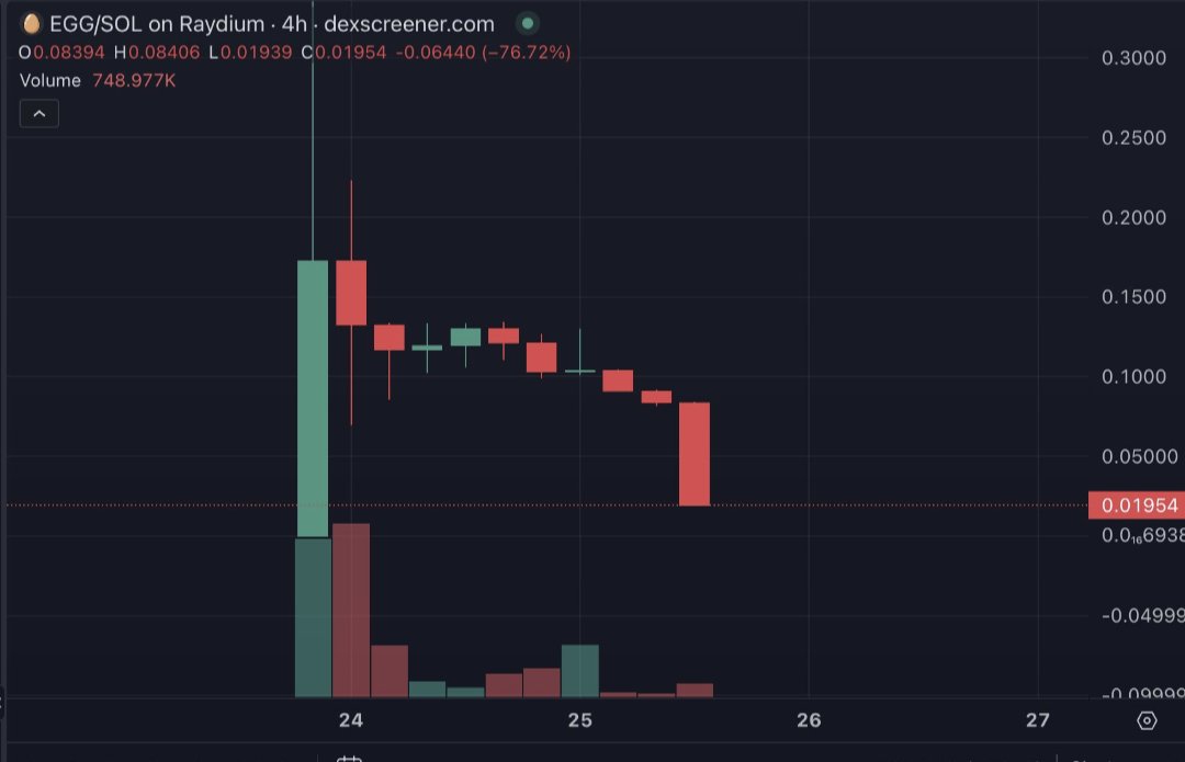 Just a rug

Just a rug

Just a rug

Just a rug

Just a rug