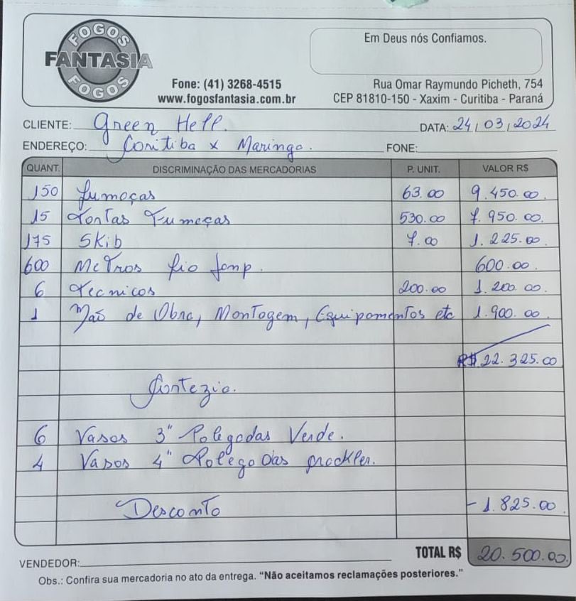 PRESTAÇÃO DE CONTAS GH Arrecadação: R$25.722,02 Pgto FOGOS FANTASIA: R$20.500,00 Excedente: R$5.222,02 Obs.: O valor q sobrou será usado p/ comprar chocolates p/ a ação social de Páscoa da torcida. Na sequência será feita nova prestação de contas desse valor (R$5.222,02).