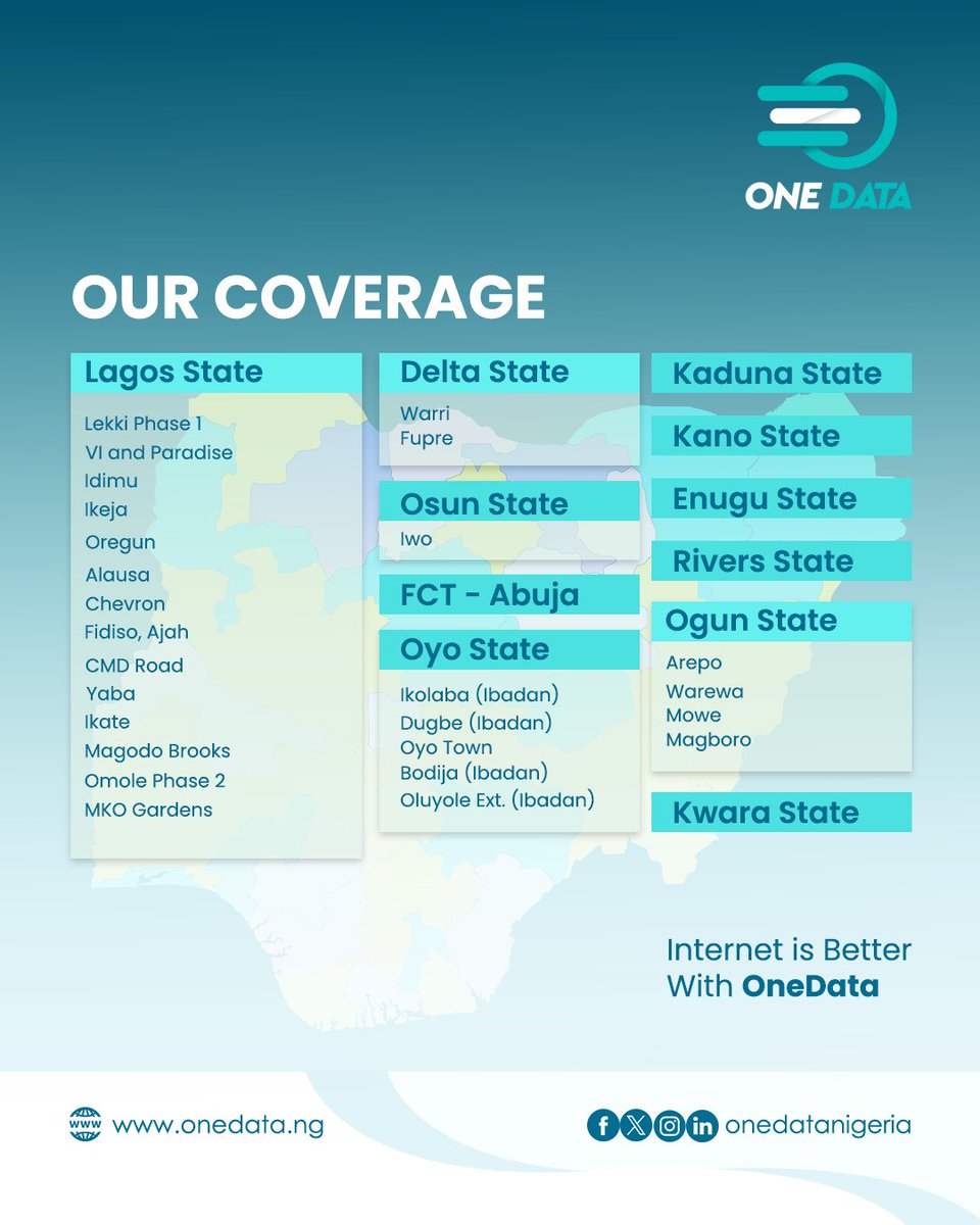 Discover the power of connection right in your neighborhood! 
Don't miss out on lightning-fast speeds and reliable service. Give us a call and let's get you connected
Internet is better with OneData 

Visit onedata.ng
#OneDataNG #StayConnected#internetserviceprovider