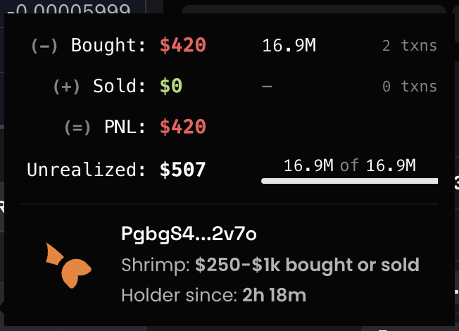 Based. $FCP