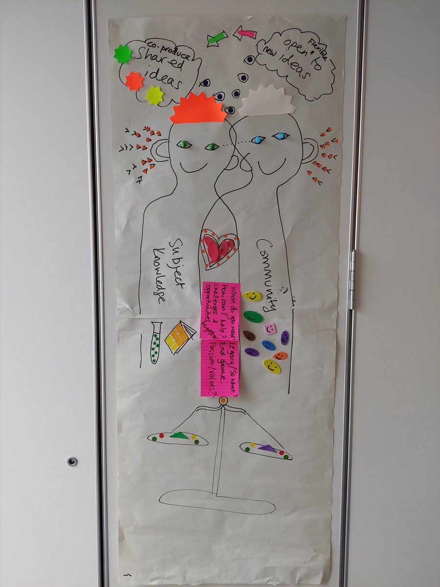 DrKeriWong's tweet image. A good day was had @BritSciAssociat. Excited to work on the next stage of partnership with my Tower Hamlets partner!

#whatworks #communty #cocreation