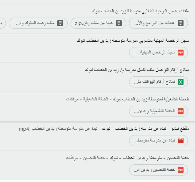 BadrAL_Balawi's tweet photo. انتهت مدرستنا بتوفيق الله من تنفيذ متطلبات التقويم الذاتي عن بُعد ،مع فريق متخصص من هيئة تقويم التعليم والتدريب .

ملخص :
أولاً - اللقاء التعريفي مع عينة من طلاب المدرسة ، لتقديم معلومات عن دور ومهام التقويم المدرسي .

ثانيًا - مع الكادر الإداري والتعليمي 
1- مقابلة مع المعلمين بعدد 12 معلم : تتم من خلال طرح أسئلة مباشرة ويقوم الزملاء بتقديم الإجابات بشكل متداخل 

2- مقابلة الموجه الطلابي : تطرح اللجنة عدة أسئلة خاصة ببرامج التوجيه الطلابي وتنقسم إلى قسمين :
أ- أسئلة مفتوحة لغرض النقاش عن برامج التوجيه الطلابي.
ب- أسئلة مغلقة تتم الإجابة عليها بنسب مئوية أو مفردات للقياس ( مرتفع - متوسط ... إلخ ) .

3- مقابلة مع مدير المدرسة .

-مدة اللقاء بالكامل لا تقل عن 4 ساعات تقريبًا 
أسلوب اللقاء تعاوني بروح الأخوة والتقدير والسعي نحو أهداف مشتركة في تطوير أداء المدرسة.

ثالثًا - 
تتم إرسال عينة من الملفات للفحص عبر البريد الإلكتروني لجهة التقويم الذاتي ، ومن الملفات المطلوبة 
1- ملف التحصيل الدراسي
2- برامج وأنشطة النشاط الطلابي والتوجيه الطلابي 
3- ملف الانضباط المدرسي 
4- مقطع فيديو لمدة 5 دقائق عن المدرسة : المبنى والتجهيزات 
5- عينة من ملفات إنجاز المعلمين 
6- ملف الأمن والسلامة وملف التطوّع 
7- ملف الموهوبين 
8- الخطة التشغيلية للمدرسة 
9- قوائم أرقام التواصل ( إكسل ) 
10 - سجل الرخص المهنية لمنسوبي المدرسة 
11- نسخة من خطة التحسين للمدرسة 

#التقويم_الذاتي 
#التقويم_المدرسي