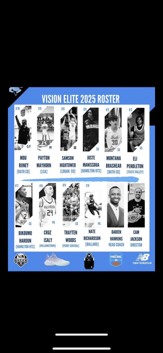 Ready for a great season with the guys!!
<a href="/CKYVISION/">Kentucky Vision Hoops</a>