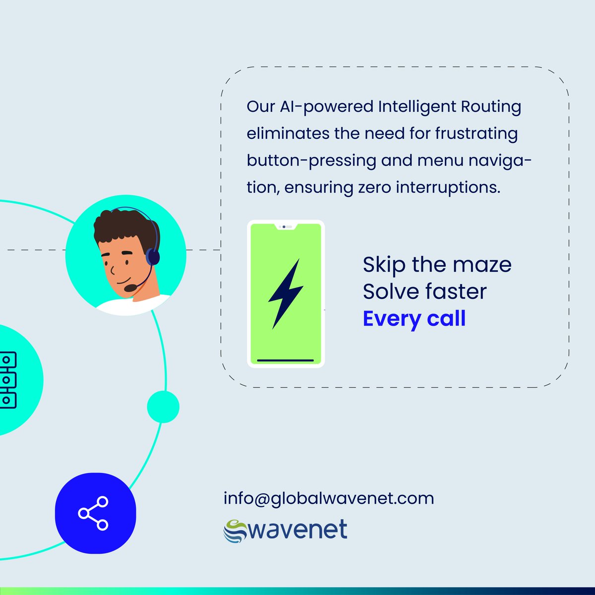 Wavenet_'s tweet image. Help your customers navigate through a maze of menus! Our #AI Suite eliminates endless menus &amp;amp; hold times with #IntelligentRouting. Conversational #IVR and message-based intent mapping makes sure you reach the right expert, the first time. Connect to experience faster resolutions
