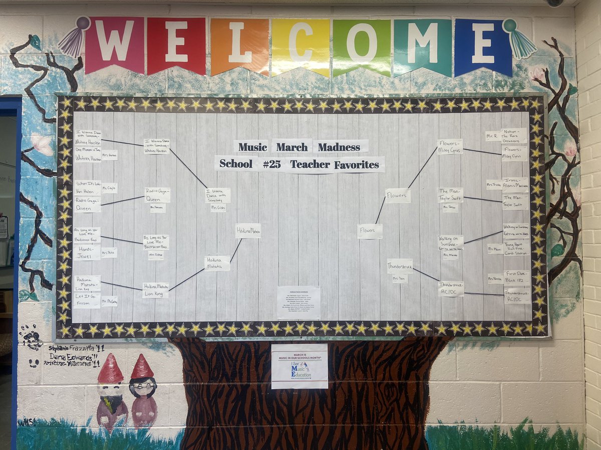 The finals of Music March Madness Teacher Favorites edition is here! <a href="/25Lafayette/">Lafayette Estates School #25</a> #miosm #musiceducation #lionpride