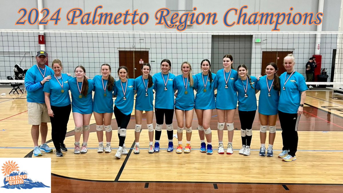 This weekend our Volleyball Club, Rising Tide, competed in Regionals for SC.

Our 5 teams all did well going 11-4 on Saturday and advancing to the Gold Bracket.

Our 14 National Team went 8-0 and won their division earning a bid to Nationals in Vegas.

#volleyball #champions