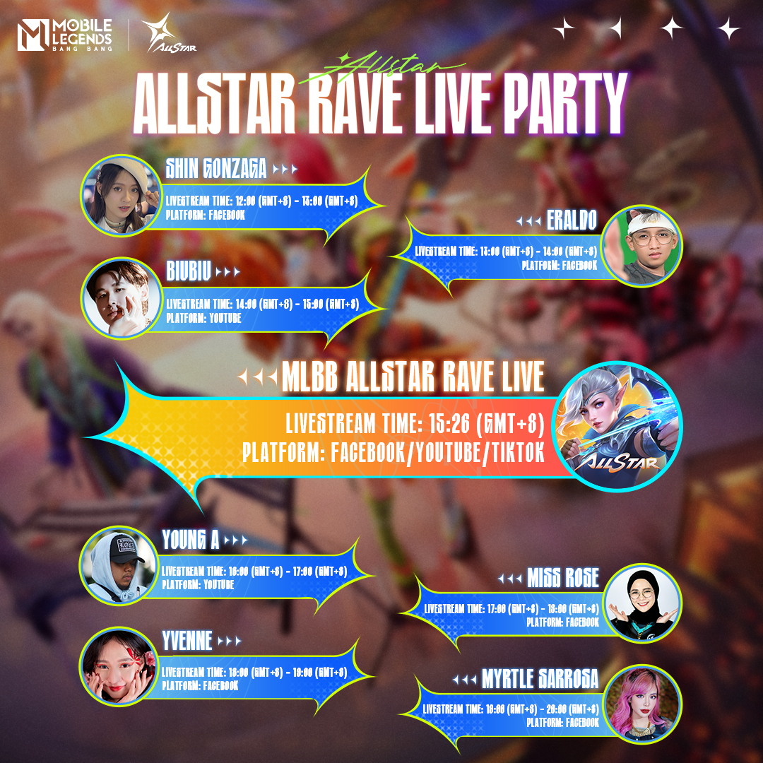 🌟 ALLSTAR Rave Live Preview🌟 🔥 Get ready for ALLSTAR Rave Live! On 03/30, we have prepared a spectacular livestream extravaganza for everyone. Let's take a look at the lineup of guests who will join us at the carnival! Shin Gonzaga 12:00 - 13:00 (GMT+8) Eraldo 13:00 - 14:00