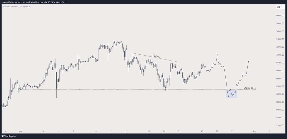 Inmortal tweet media