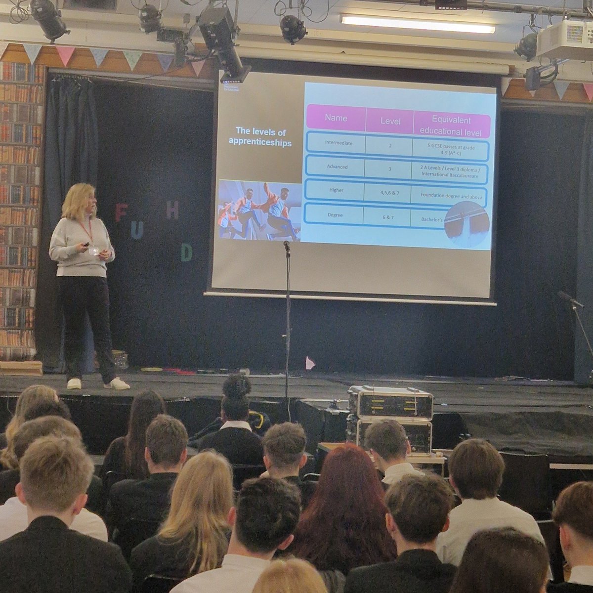 A huge thank you to Sue Taylor from the ALPS Partnership who delivered an excellent presentation to our Year 10 cohort this morning, all about the Apprenticeship Training Pathway👏