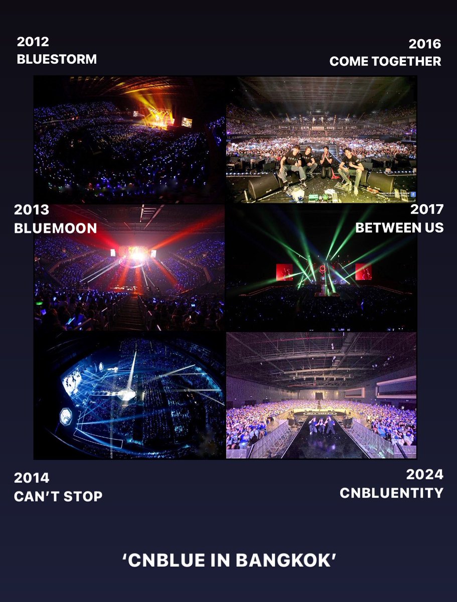 qnneux's tweet photo. Since 2012 to 2024, CNBLUE LIVE IN BANGKOK
From BLUESTORM to CNBLUENTITY
Our love stories never grows old 💙

#CNBLUENTITYinBKK #CNBLUE #씨엔블루 https://t.co/r2COpCVgfu