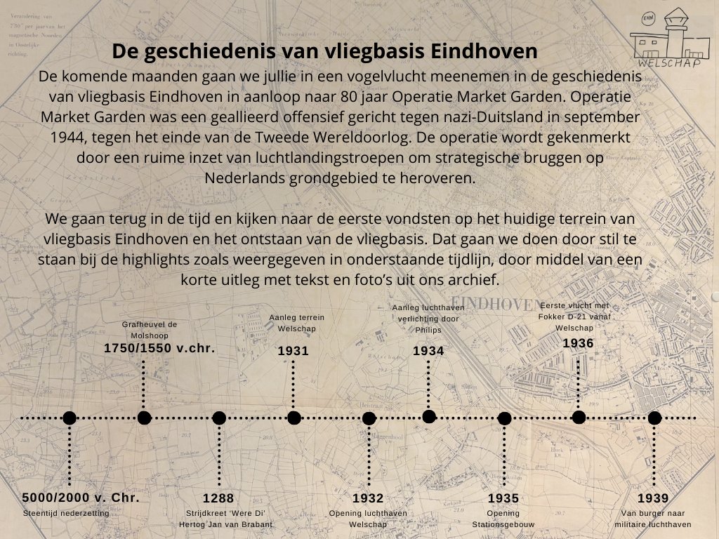 de geschiedenis van vliegbasis Eindhoven #geschiedenisvliegbasiseindhoven #terugindetijd