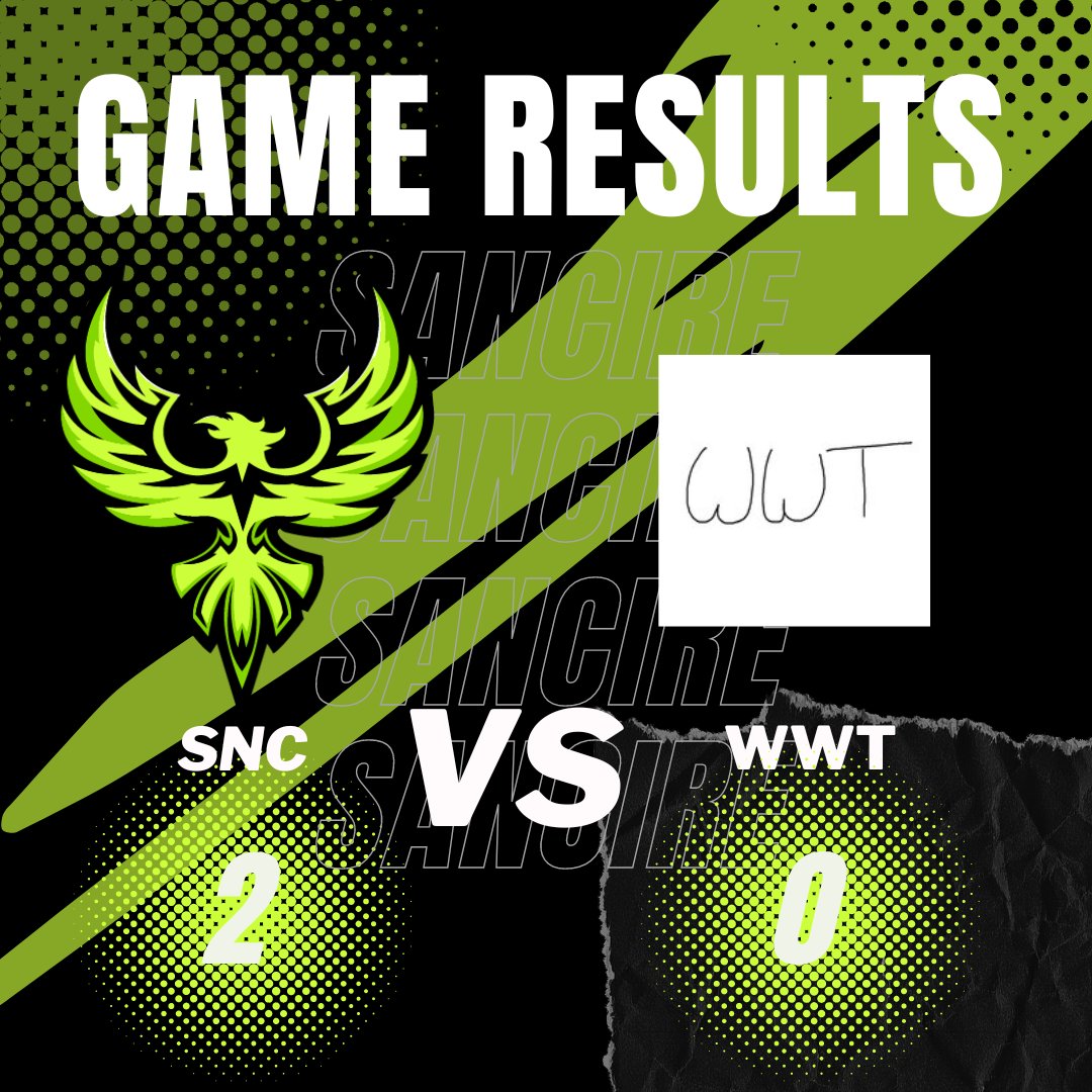 SancireGG's tweet photo. Unser League of Legends Main Team hat gestern in der Primeleague 2:0 gegen We Win Those (WWT) gewonnen. Damit haben wir einen flawless Split gespielt und stehen am Ende 14:0 🎉🥇 Als nächstes stehen die Playoffs an #LeagueOfLegends #primeleague https://t.co/sPEbUSiNi9