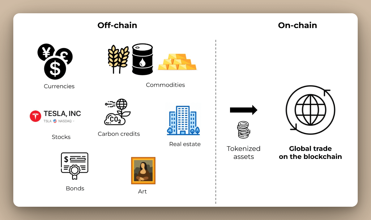 attention-blackrock-is-entering-the-rwa-narrative-many-new