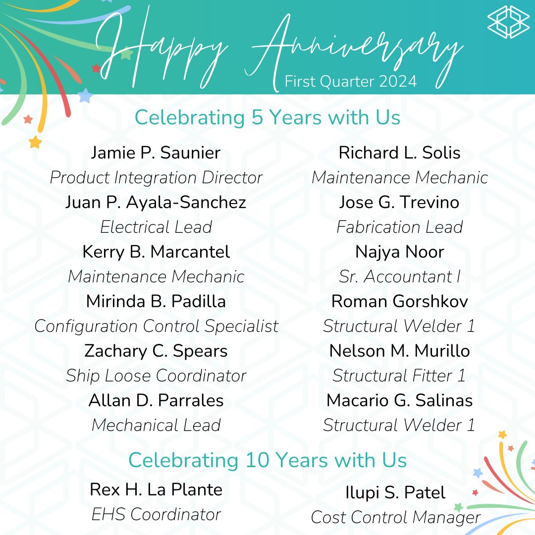 TAS_Energy's tweet photo. Join us in celebrating our employees’ incredible dedication and hard work! These individuals are a true asset to our team, and we are thankful for their commitment to TAS. Help us in recognizing and congratulating these wonderful employees! #EmployeeAnniversary #TeamAppreciation https://t.co/U37kjotr6Z