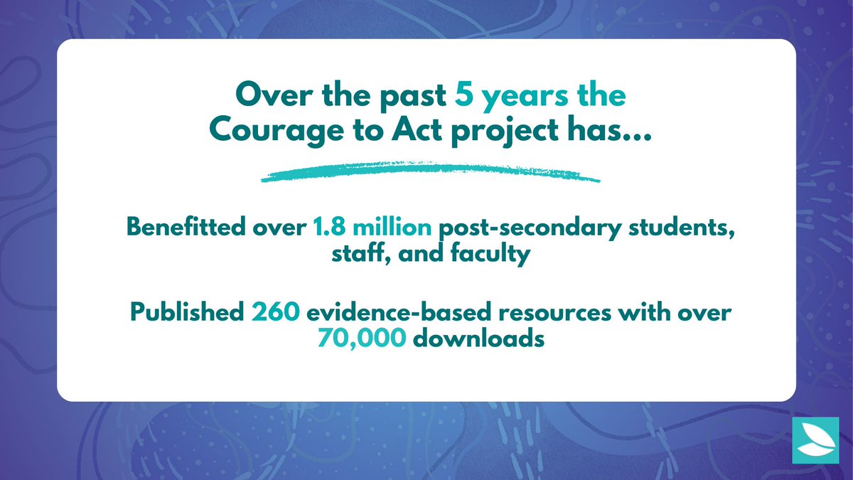 Over the last five years, Possibility Seeds’ Courage to Act project has worked with over 4800 stakeholders nationwide to envision and build safer, trauma-informed campuses.