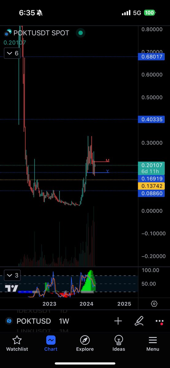 James CryptoGuru tweet media