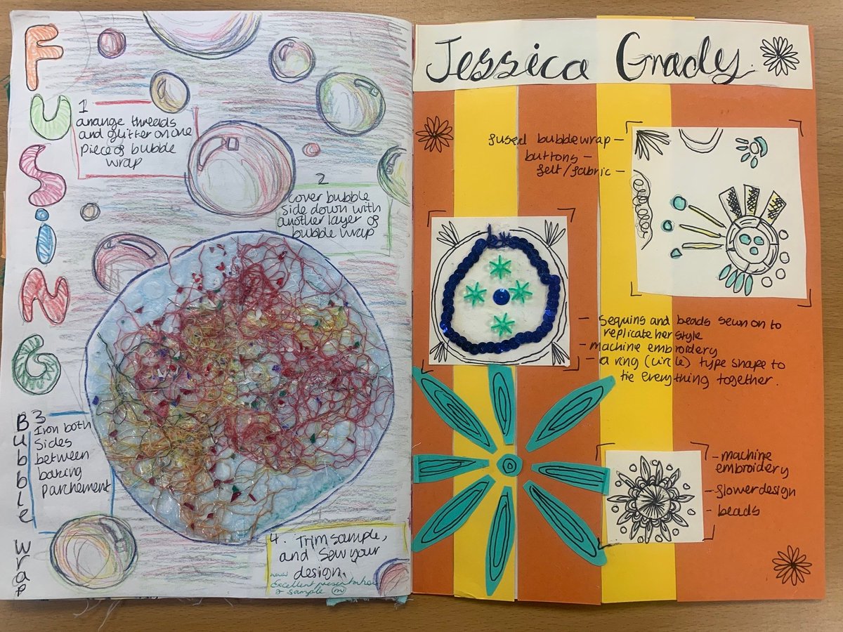 NWC_Textiles tweet media