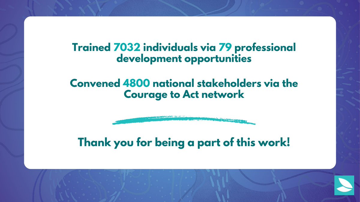 This is just a fraction of what we’ve been able to achieve together. Thank you for being an integral part of the Courage to Act project: we could not do this without you. We look forward to celebrating with you at our final event later today! couragetoact.ca/events/mapping…