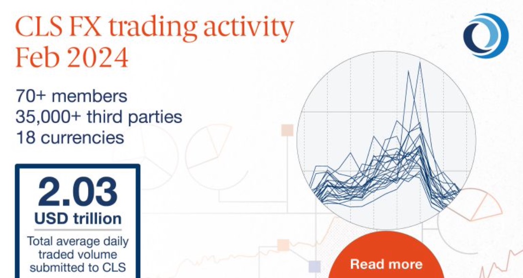 Lisa Danino-Lewis, Chief Growth Officer, commented: 'In February 2024, we saw average daily traded volumes of USD 2.03 trillion, a slight increase of 1.8% compared to February 2023. Over the same period, FX spot volumes decreased by 5%, while FX forward and FX swap volumes were…