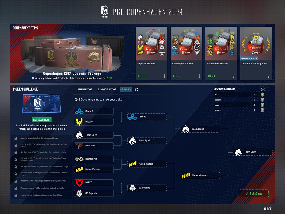 thedevilr3d's tweet image. What are your Pick em&apos;s for the First CS2 Major? So far I have 11 correct picks but haven&apos;t both the pass, anyone else? 🤔 #CS2 #PGLMajor #PGLMajorCopenhagen