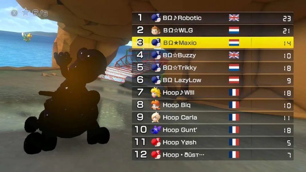 first top 6 as an actual team, right ahead of MKU