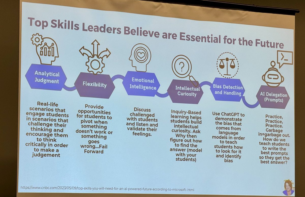 soundstrong's tweet image. A great reminder today from @ASCD about the skills needed for our future leaders. This definitely aligns with what the students in my digital media internship program are building a foundation for. #FWCS #fortwayne #digitalmedia