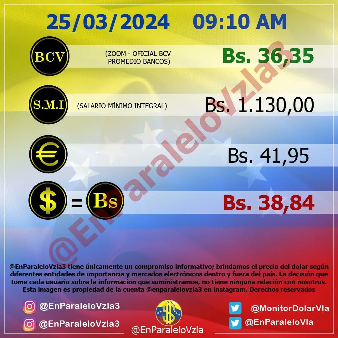 MonitorDolarOf tweet picture