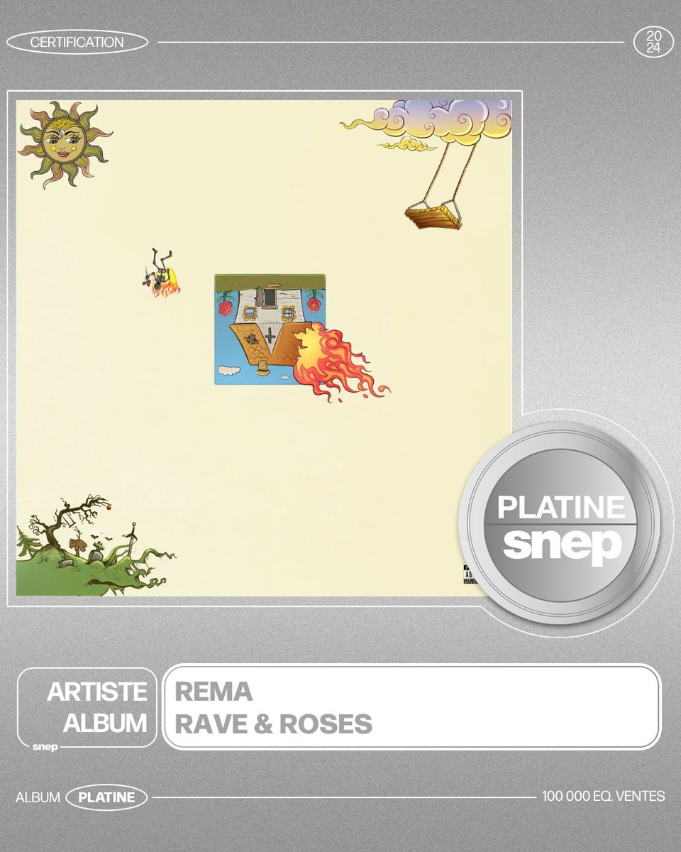 L’album « Rave & Roses » de Rema est certifié Platine ! 💿 100 000 équivalents ventes 📈 Bravo ! 👏