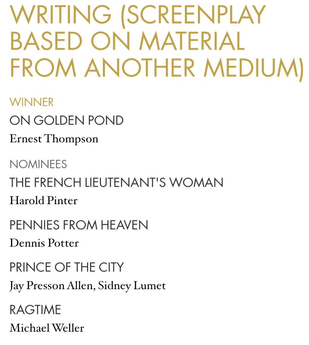 Our episode on the 1981 nominees for Best Adapted Screenplay will be available to listen to from tomorrow. In the meantime, we want to hear from you!

What's your ranking of these nominees? Did ON GOLDEN POND deserve to win this Oscar?