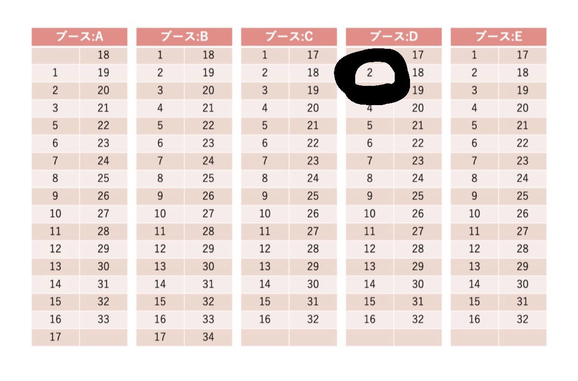 新歓祭が明日明後日になりました！

硬式テニス部のブースは、《D-2》です🎾

お1人でも友達とご一緒にでもぜひお越しください🤩

#春から神大
#春から神戸大学
#神戸大学硬式庭球部
#神戸大学新歓
#神戸大学新歓祭