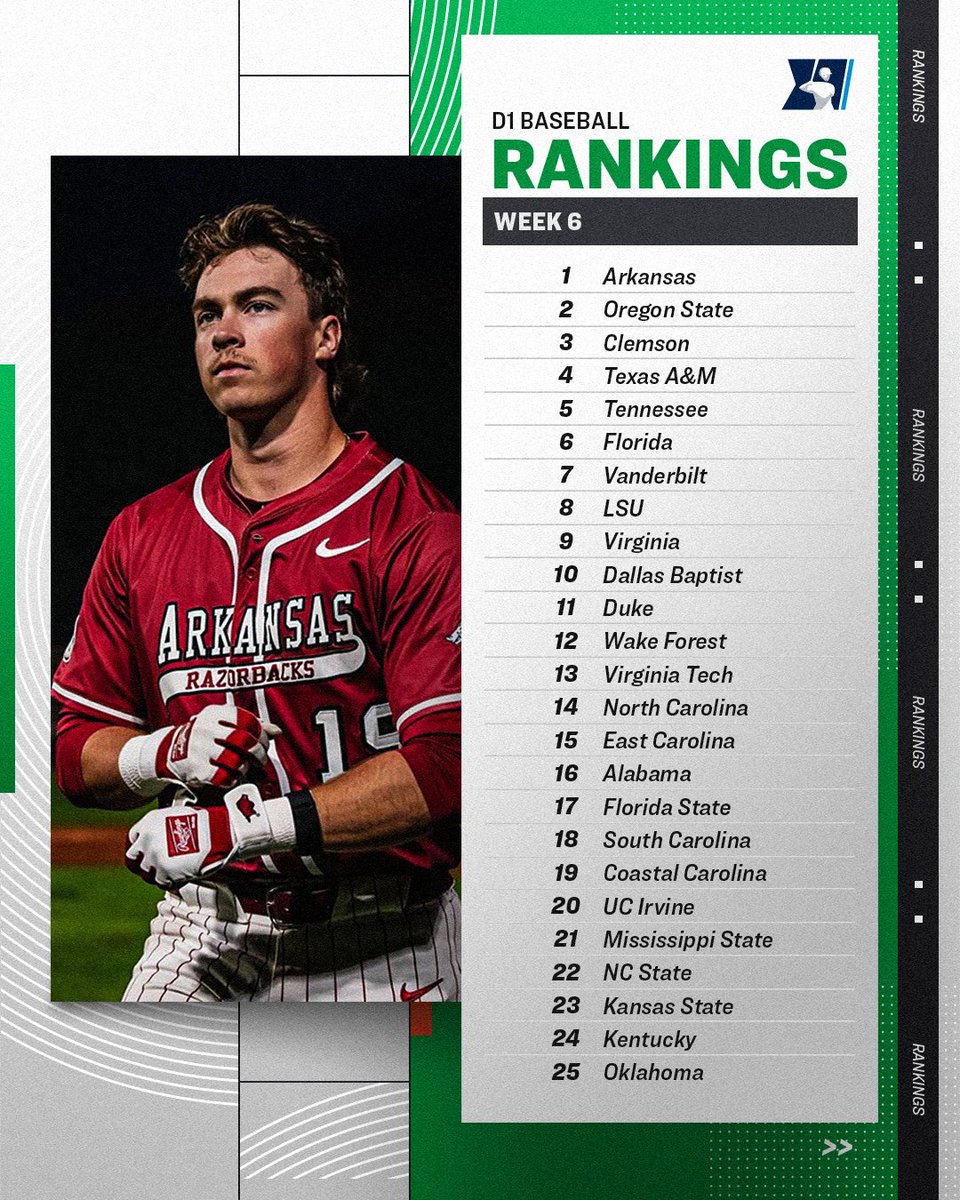 NCAA Baseball tweet media