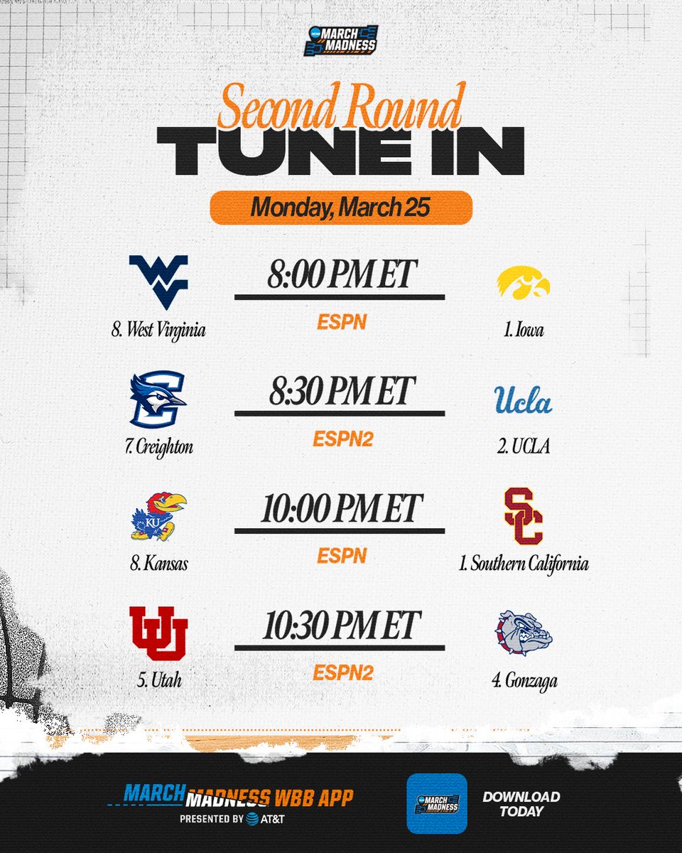 Round 2, Day 2! Let's Get It 😎 

#MarchMadness