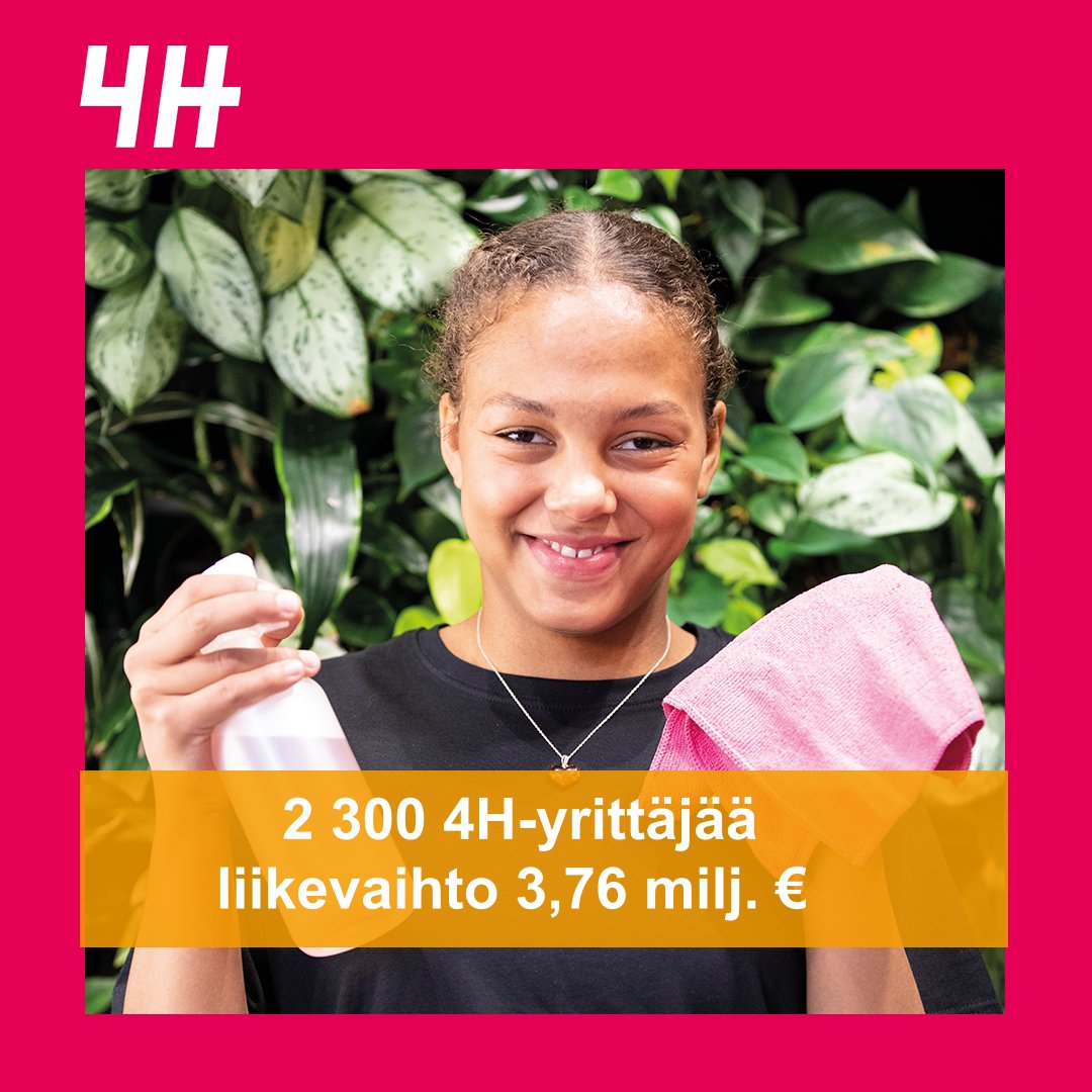 Viime vuonna Suomessa toimi ennätysmäärä eli 2 300 nuorta 4H-yrittäjää 🥳 Heidän määränsä kasvoi 250 yrittäjällä vuoteen 2022 verrattuna! Nuorten perustamien 4H-yritysten liikevaihto oli myöskin ennätyslukemissa, huikeat 3,76 miljoonaa euroa 👏 4h.fi/tyo-ja-yrittaj… #4hsuomi