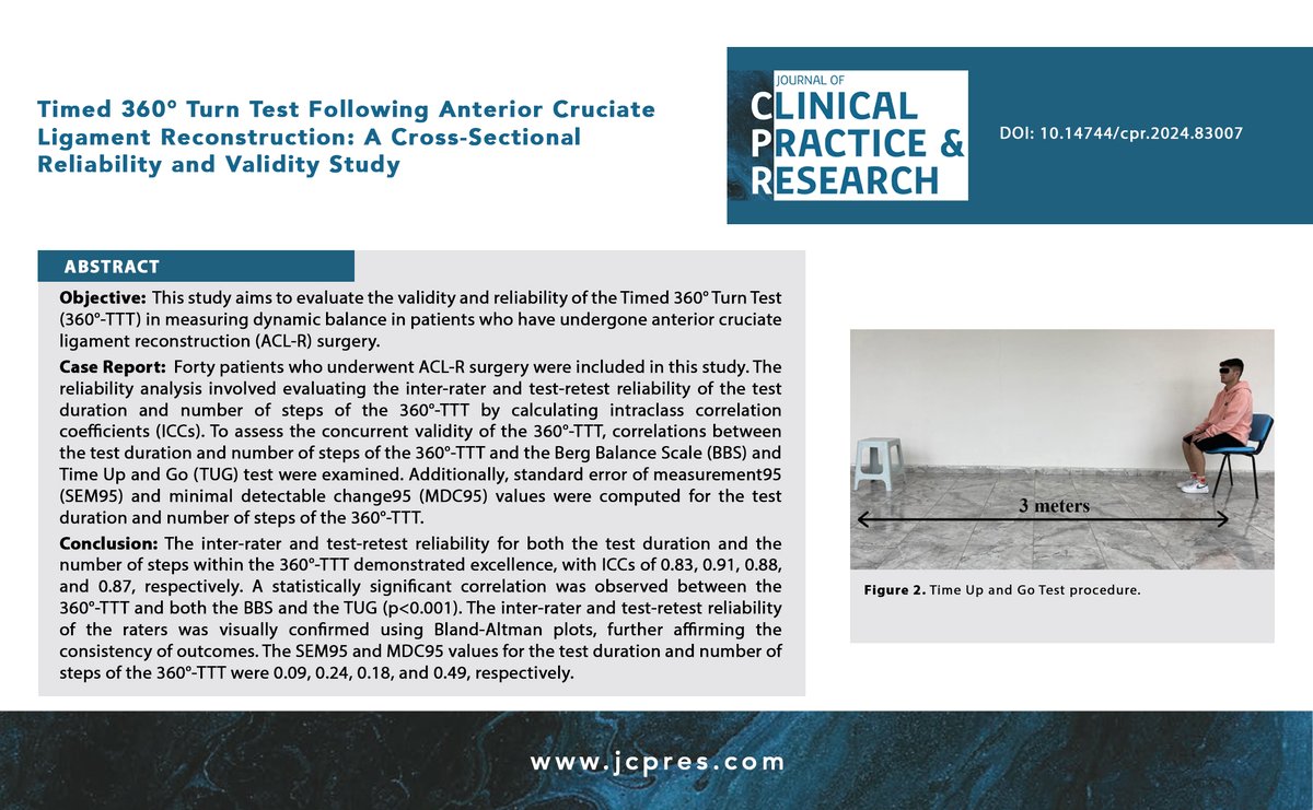 Timed 360° Turn Test Following Anterior Cruciate Ligament Reconstruction: A Cross-Sectional Reliability and Validity Study

jcpres.com/storage/upload…

#FOAMed #FOAM #MedTwitter #MedEducation #medicaljournal #JClinPractRes