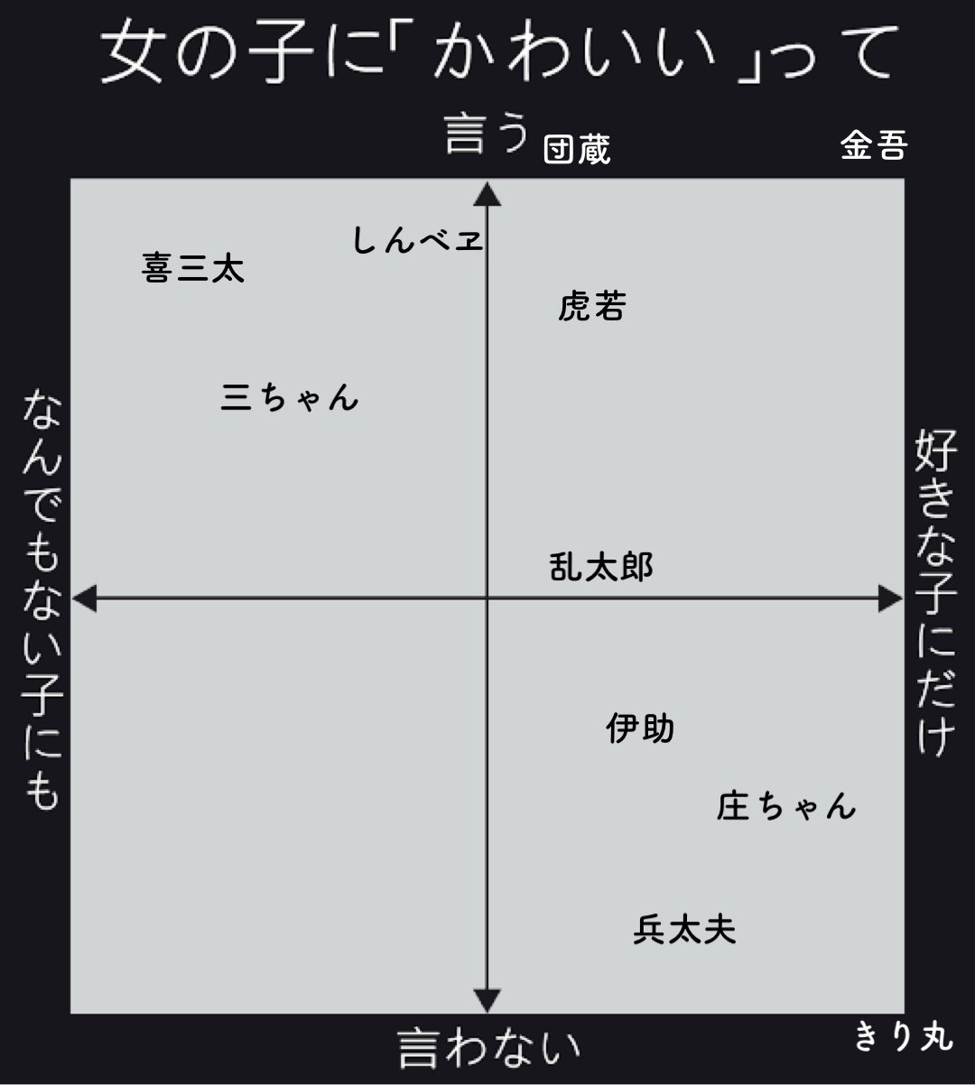 ★(Krisna！)おまとめ購入◯点！ ☆(Krisna様専用！)おまとめ購入3点！ - メルカリ