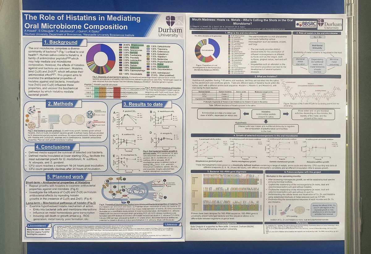 SafaChogule's tweet photo. At @UniOfYork for their York Microbiology Symposium with posters on metals + oral microbiome! https://t.co/pAqJuwQB6u