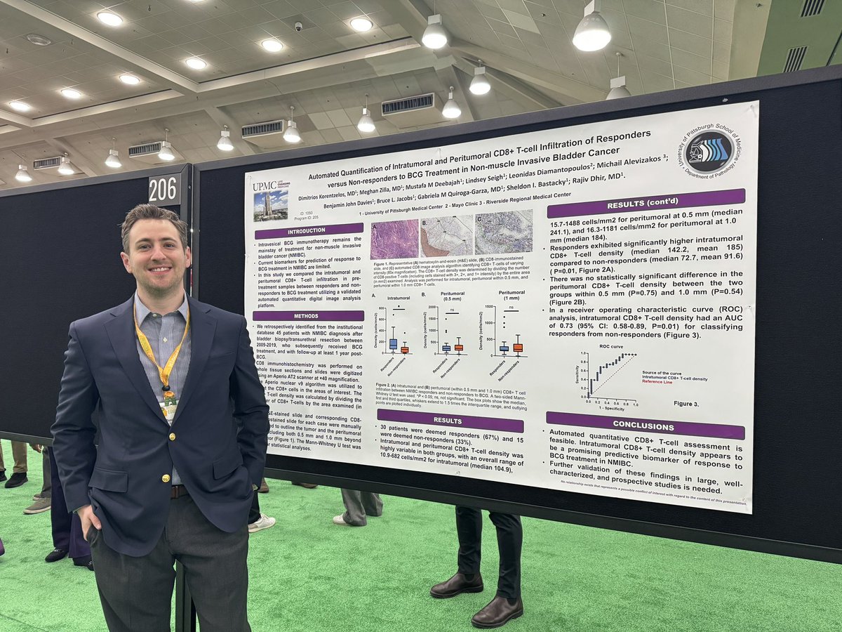 Come and check our poster on automated quantification of intratumoral & peritumoral CD8+ T-cell infiltration of responders vs non-responders to BCG treatment in NMIBC at poster board #205! #USCAP2024 #pathology @UPMCPathology @UPMCPath @Quiroga_GM