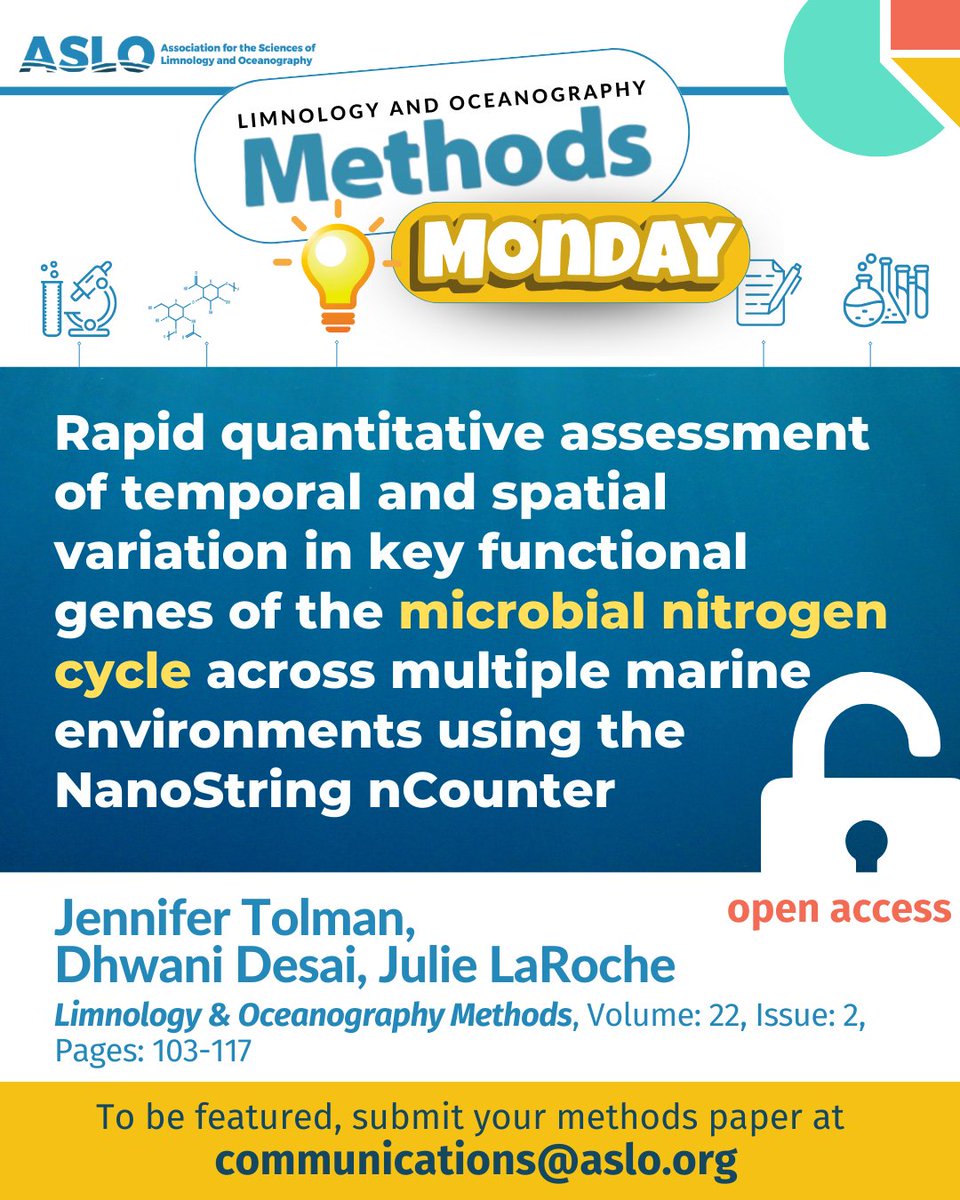 💡Start your week with #MethodsMonday! Today we feature an article about the marine #nitrogencycle, which controls oceanic productivity through enzymatic processes mediated by #microbes.
Read #OpenAccess #ASLO_Methods
📖 doi.org/10.1002/lom3.1…
Follow #ASLO for weekly highlights!